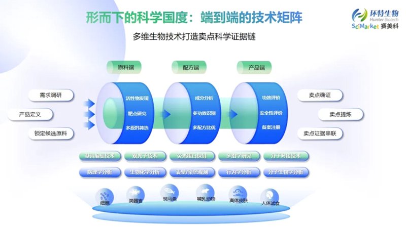 宿州工程咨询:助力项目顺利落地的幕后英雄